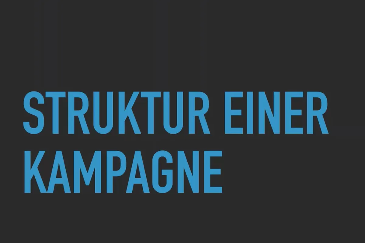 Залучення клієнтів через Facebook та Google AdWords: 6.8 Структура кампаній.