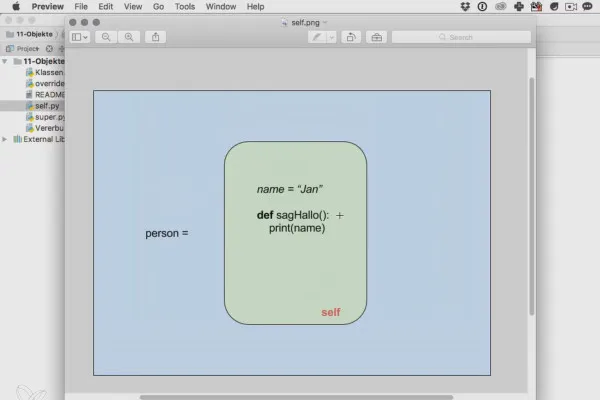 Mempograman dengan Python - 11.6 Self-Referensi