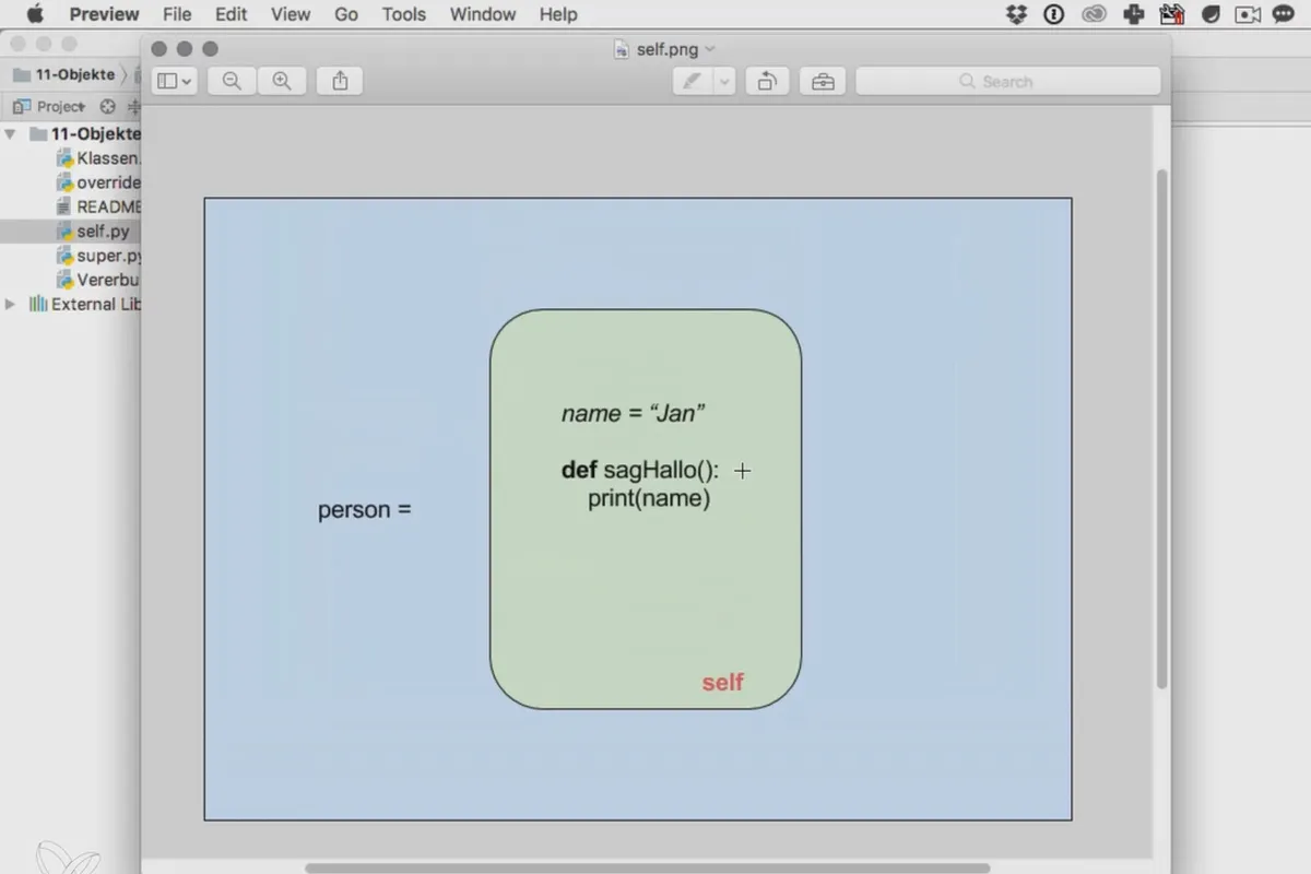 Mempograman dengan Python - 11.6 Self-Referensi