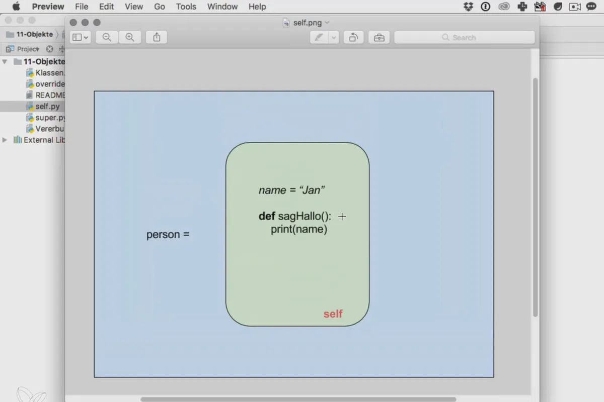 Programmieren mit Python – 11.6 Die Self-Referenz