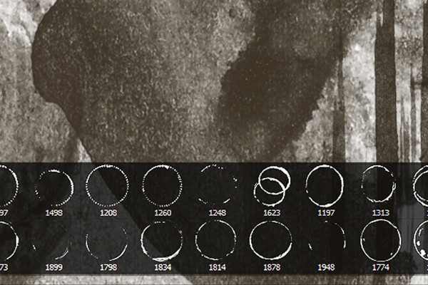 Grunge-penslar - Set 8