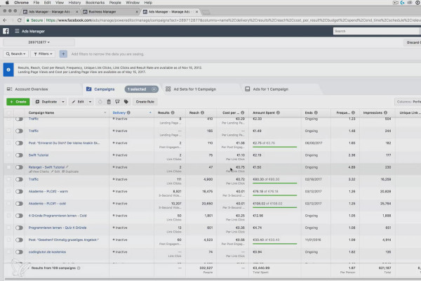 Customer acquisition via Facebook and Google AdWords: 7.10 Evaluating and assessing data