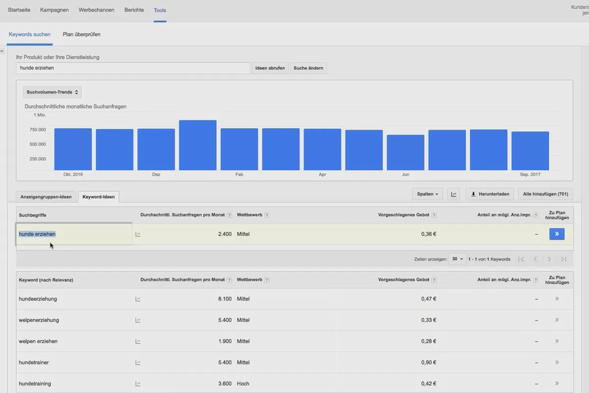 Kundenakquise über Facebook und Google AdWords: 8.4 Die optimale Kampagnenstruktur