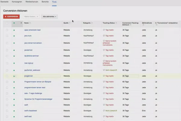 Kundenakquise über Facebook und Google AdWords: 8.7 Conversion-Tracking vorbereiten