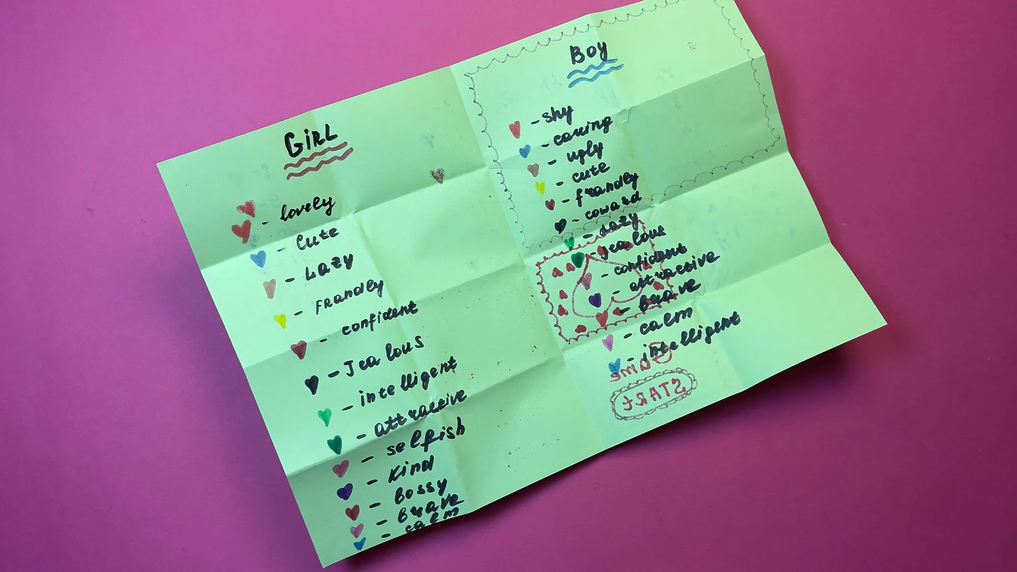 Faltspiel aus Papier Schritt 3: Ergebnisse auf aufgefaltete Seite eintragen