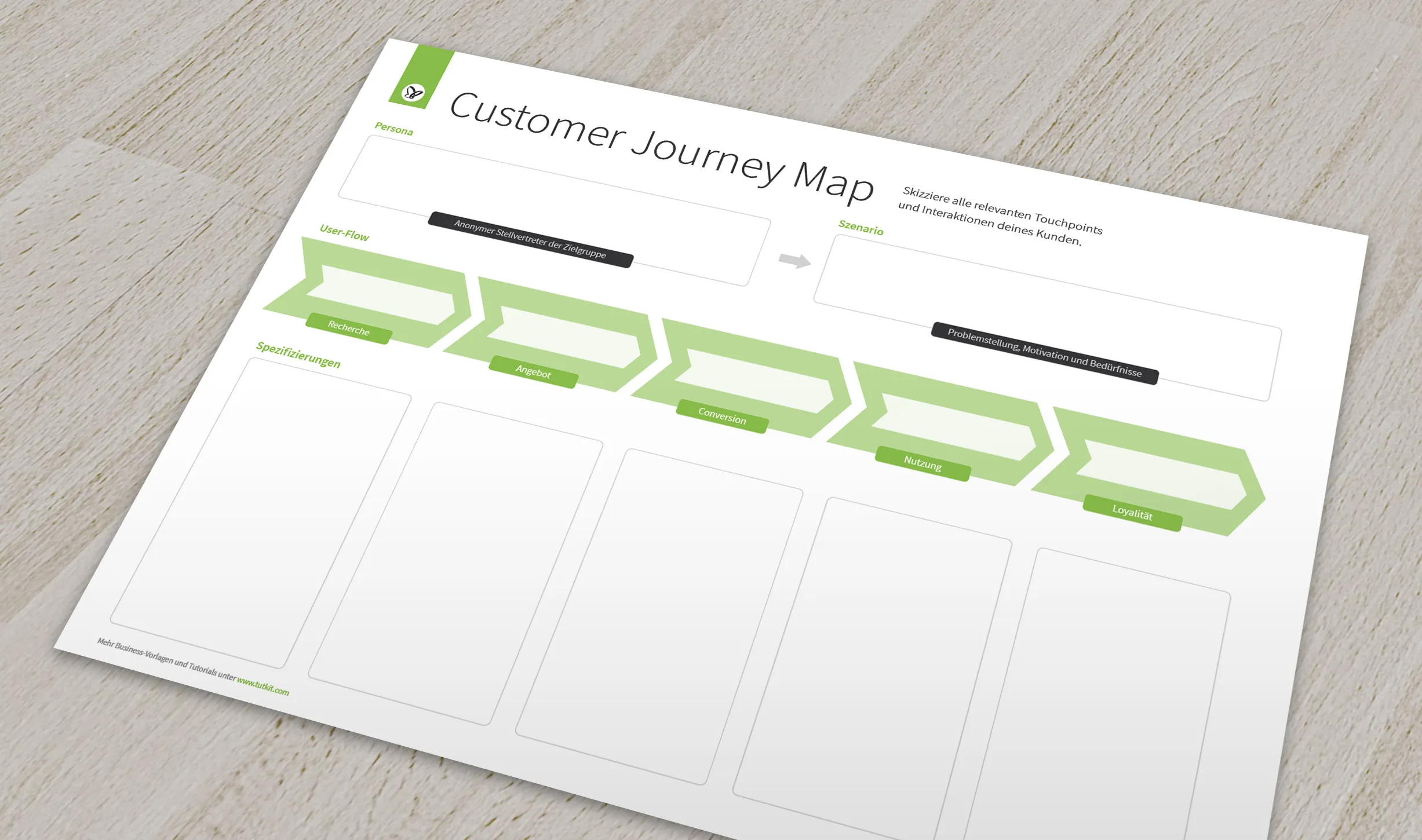 Customer Journey Map - Vorlage zum Download