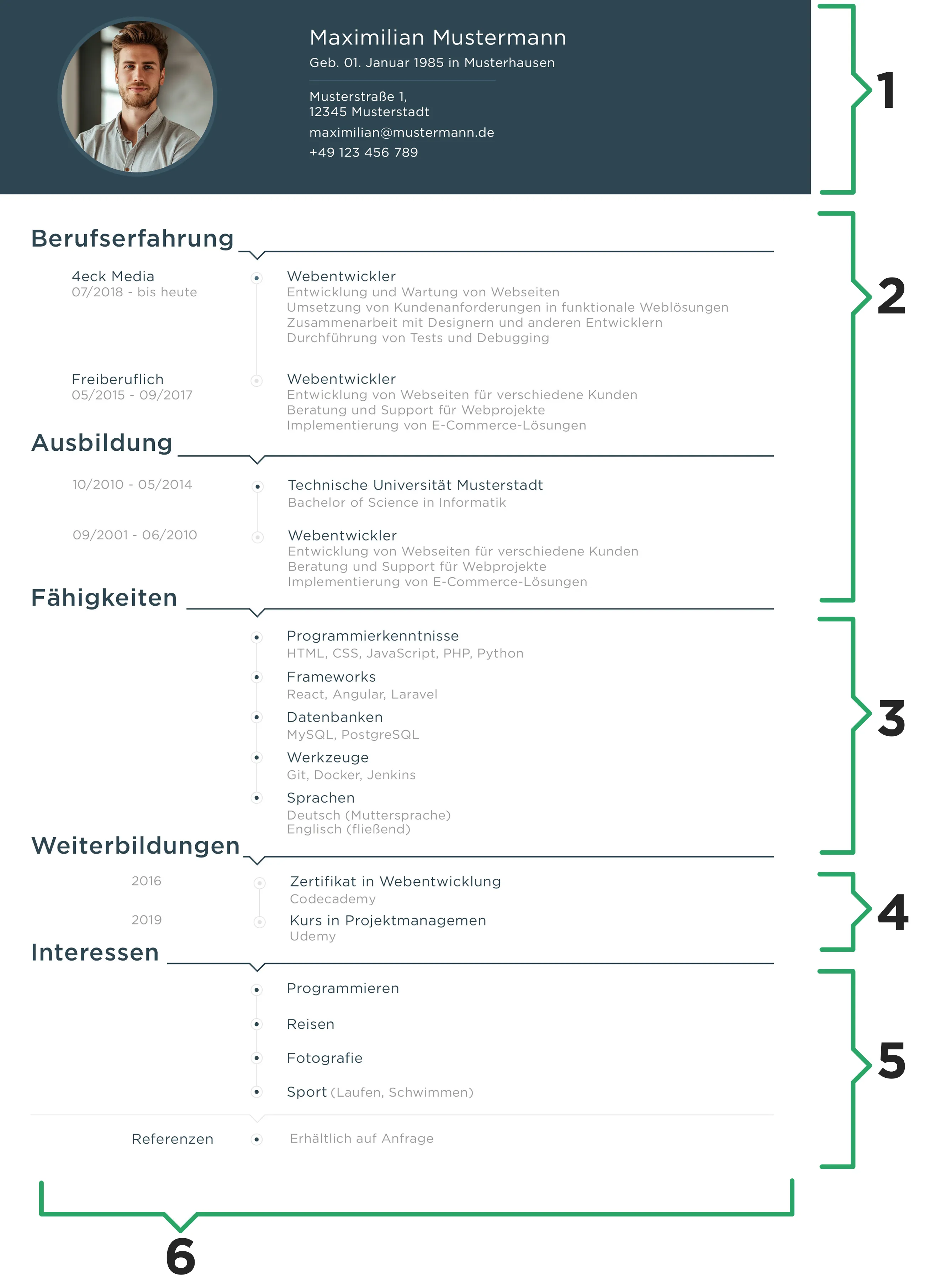 Structure du CV