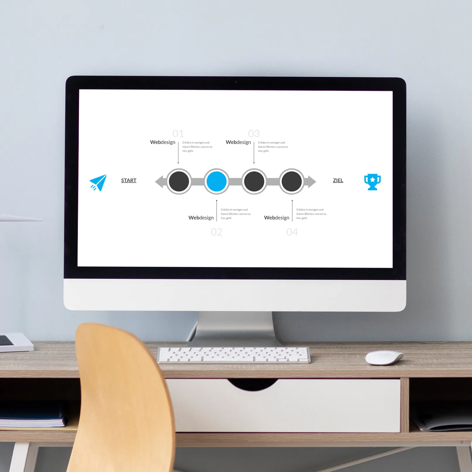 Zeitstrahl-Vorlagen für PowerPoint, Google Slides und Keynote: horizontale Timeline auf einer Folie