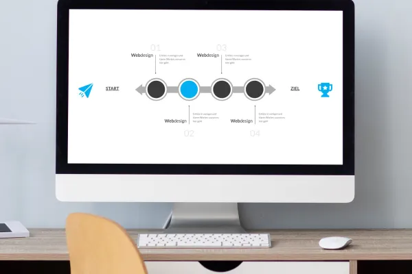 Zeitstrahl-Vorlagen für PowerPoint, Google Slides und Keynote: horizontale Timeline auf einer Folie