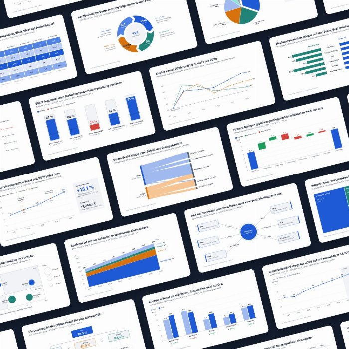 Das große Infografik-Bundle für Technik & B2B