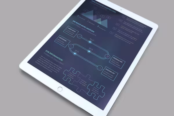 Vektorbaserade designmallar för snabb redigering i Adobe Illustrator.