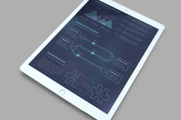 Vektorbasierte Design-Vorlagen für eine schnelle Bearbeitung in Adobe Illustrator