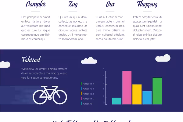 Designmall för en infografik.