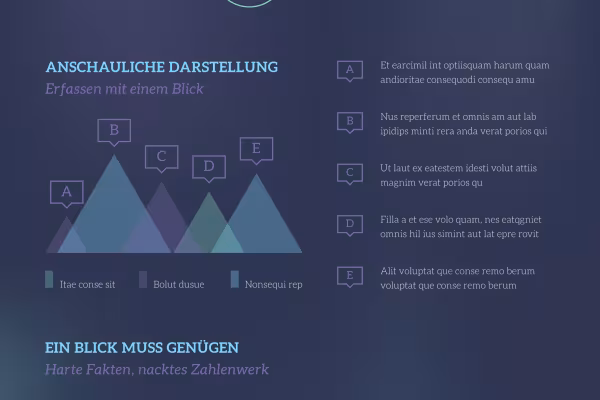 Designmall för en infografik