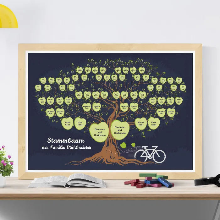 Szablony dla drzewa genealogicznego: łatwo stwórz drzewo genealogiczne.