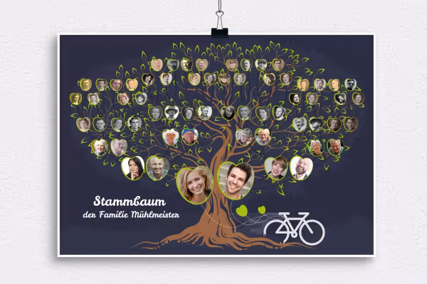 Modèle étendu pour représenter un arbre généalogique sous forme d'un tableau d'ascendance.