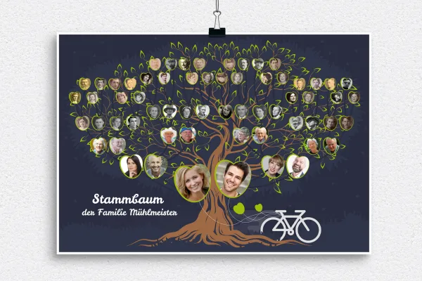 Obszerny szablon do przedstawienia drzewa genealogicznego w postaci drzewa genealogicznego.