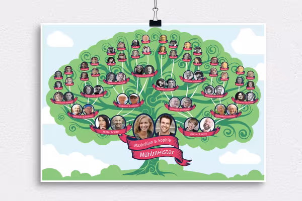 Modèle illustratif et grand format pour ton arbre généalogique familial - dessin moderne en bleu ciel