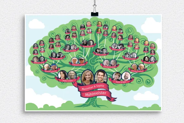 Ilustracja & obszerny szablon twojego drzewa genealogicznego - nowoczesny rysunek w kolorze niebieskim nieba