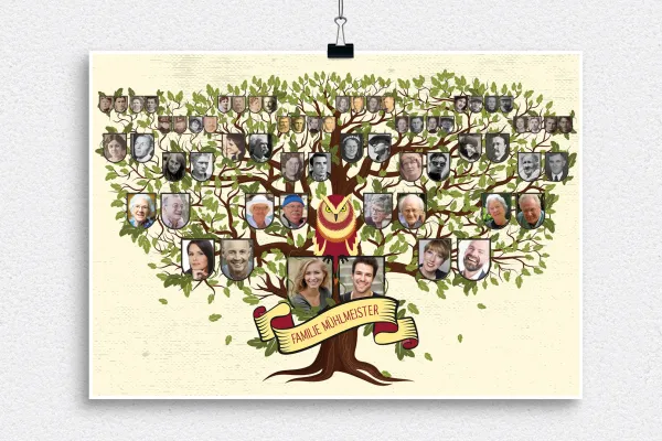 Ilustracja i obszerny szablon dla drzewa genealogicznego - kolorowa kreskówka o historycznym wyglądzie.