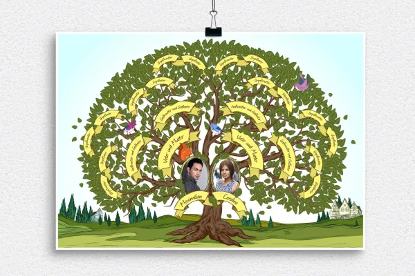 Ilustracyjny i obszerny szablon dla drzewa genealogicznego rodziny - wiosenna świeżość liści.