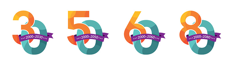 Zahlen-Vorlagen – Geburtstagszahlen – Jubiläumszahlen