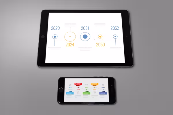 Zeitstrahl-Vorlage zum Erstellen moderner Timelines