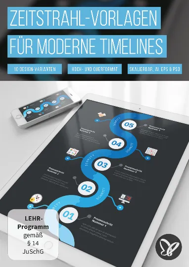 Zeitstrahl-Vorlagen: Moderne Timelines erstellen
