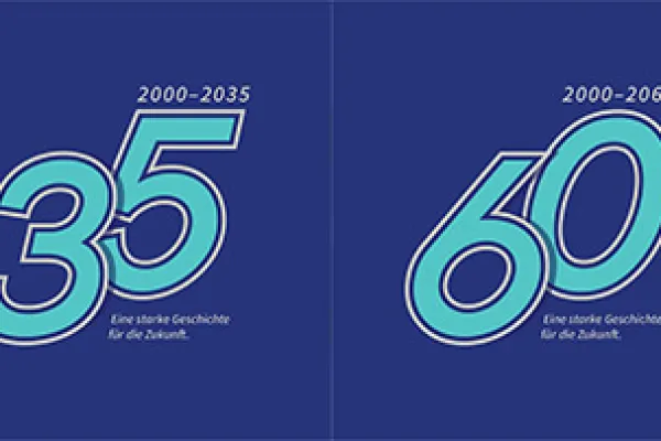 Projektowanie liczb 1: od 10 do 95 (z krokiem co 5).