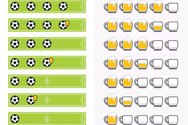 Graphics for rating systems as a soccer or beer glass