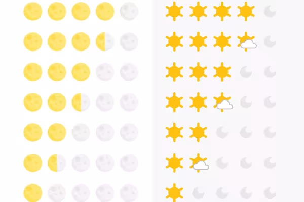 Use these beautiful graphics for your rating system.