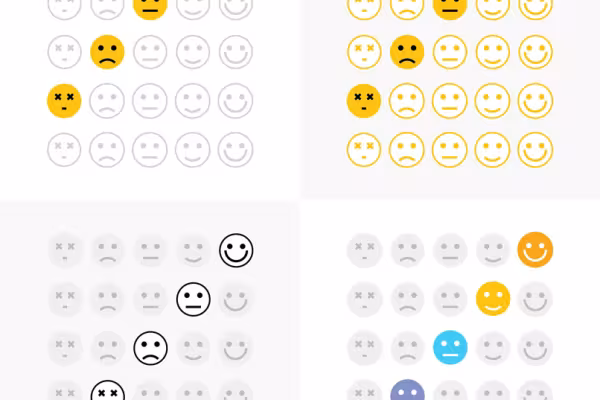 For reviews with a smile