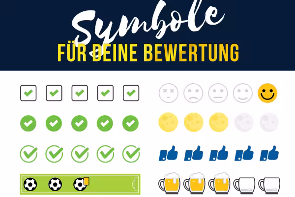 Graphic templates for rating systems