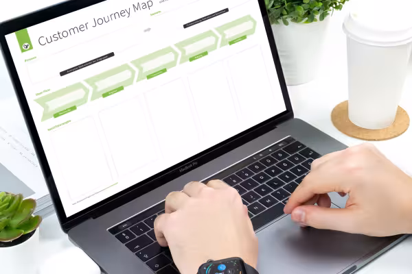 Customer journey map that accompanies the user experience training