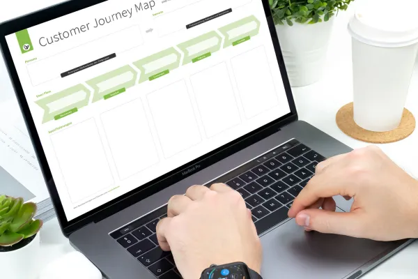 Customer Journey Map, die dem Training zur User Experience beiliegt