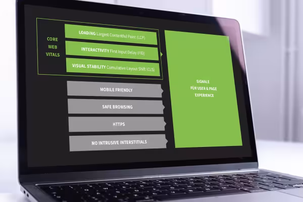 Important aspects of the user experience and customer journey