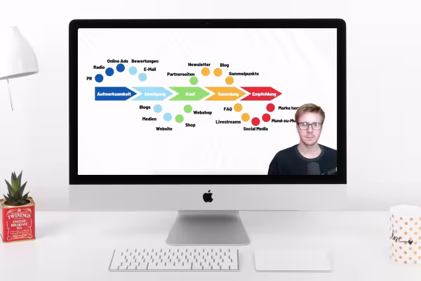 Screenshot aus dem Video-Tutorial zum User Story Mapping