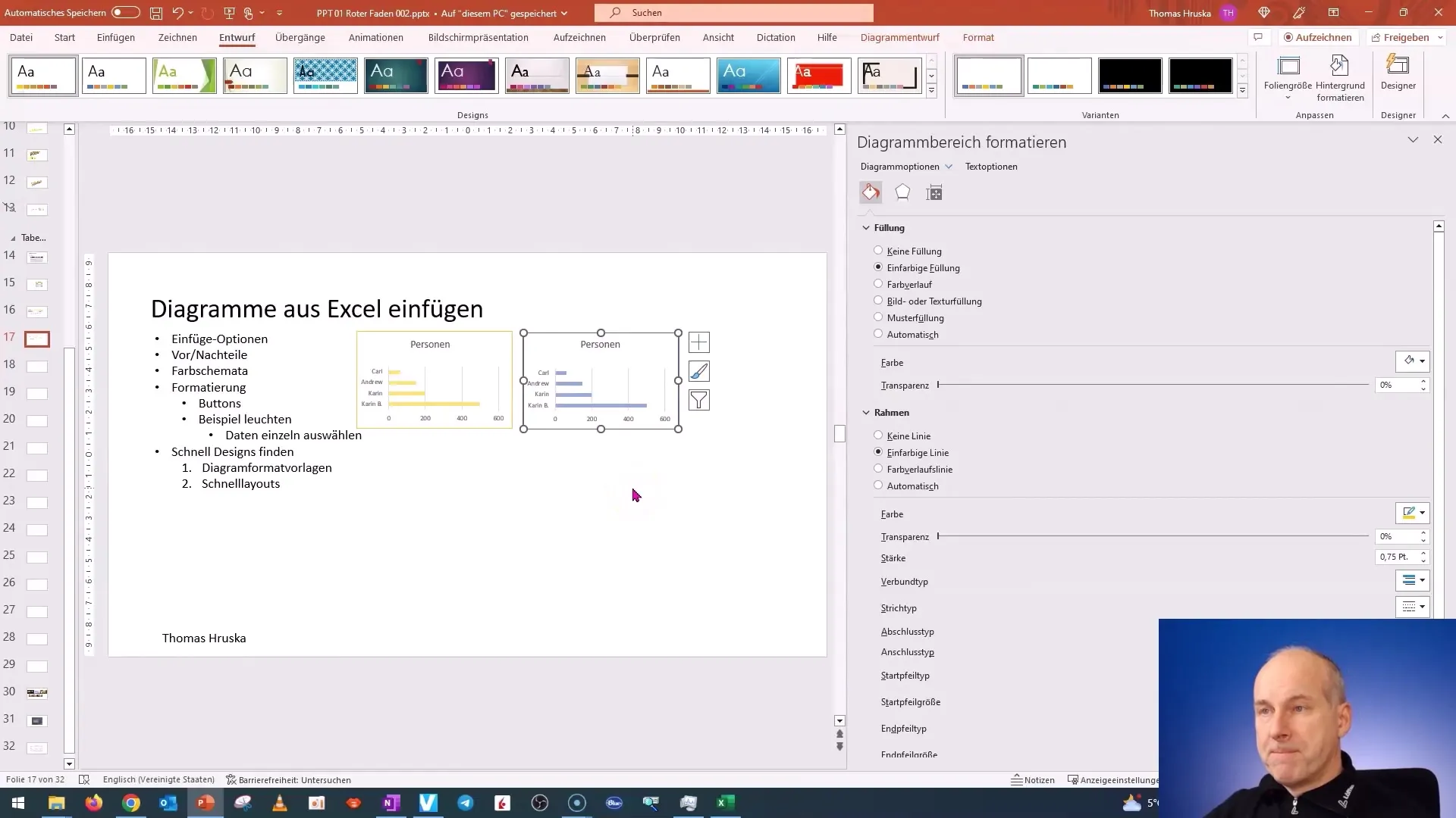 Inserire e ottimizzare diagrammi in PowerPoint utilizzando schemi di colori ottimali