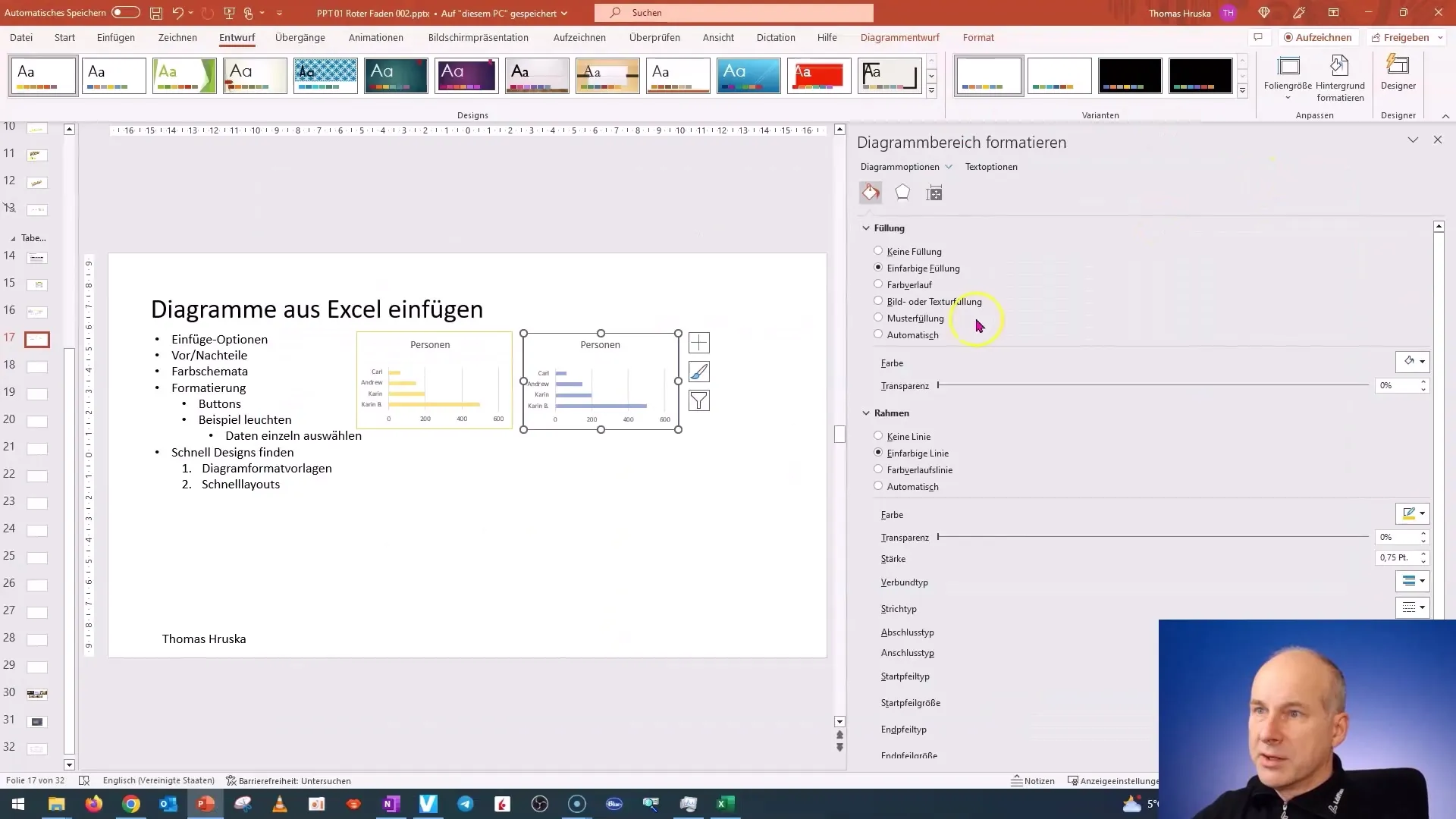 Inserire efficientemente i diagrammi in PowerPoint e utilizzare schemi cromatici ottimali