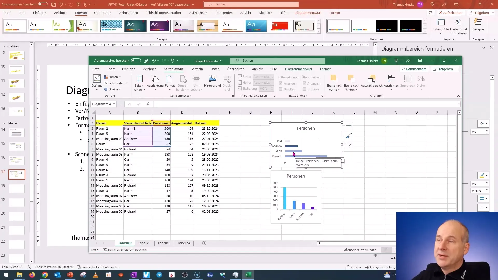Inserire in modo efficiente diagrammi in PowerPoint e utilizzare schemi di colori ottimali