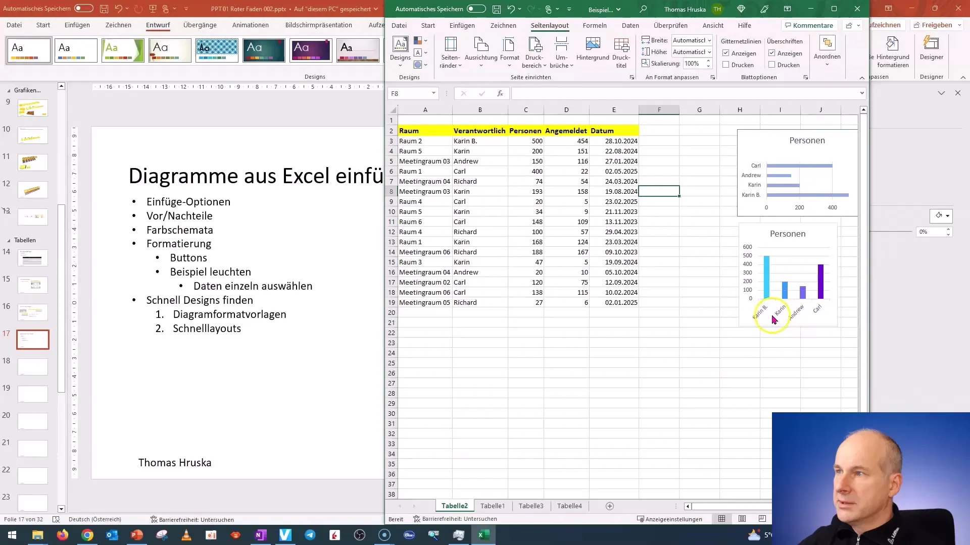 Inserire diagrammi in PowerPoint in modo efficiente e utilizzare schemi di colori ottimali