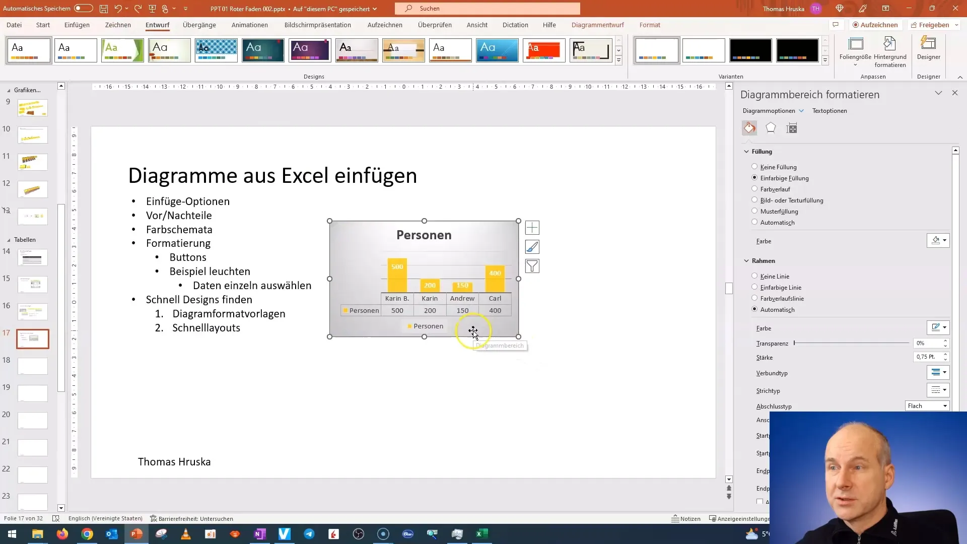 Învață să formatezi diagramele din PowerPoint