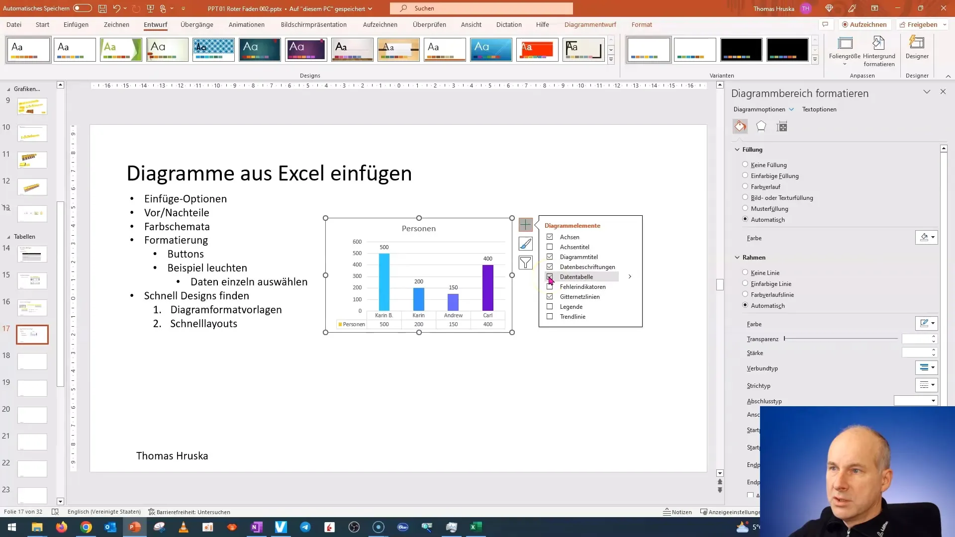 Stăpânește formatarea diagramelor din PowerPoint