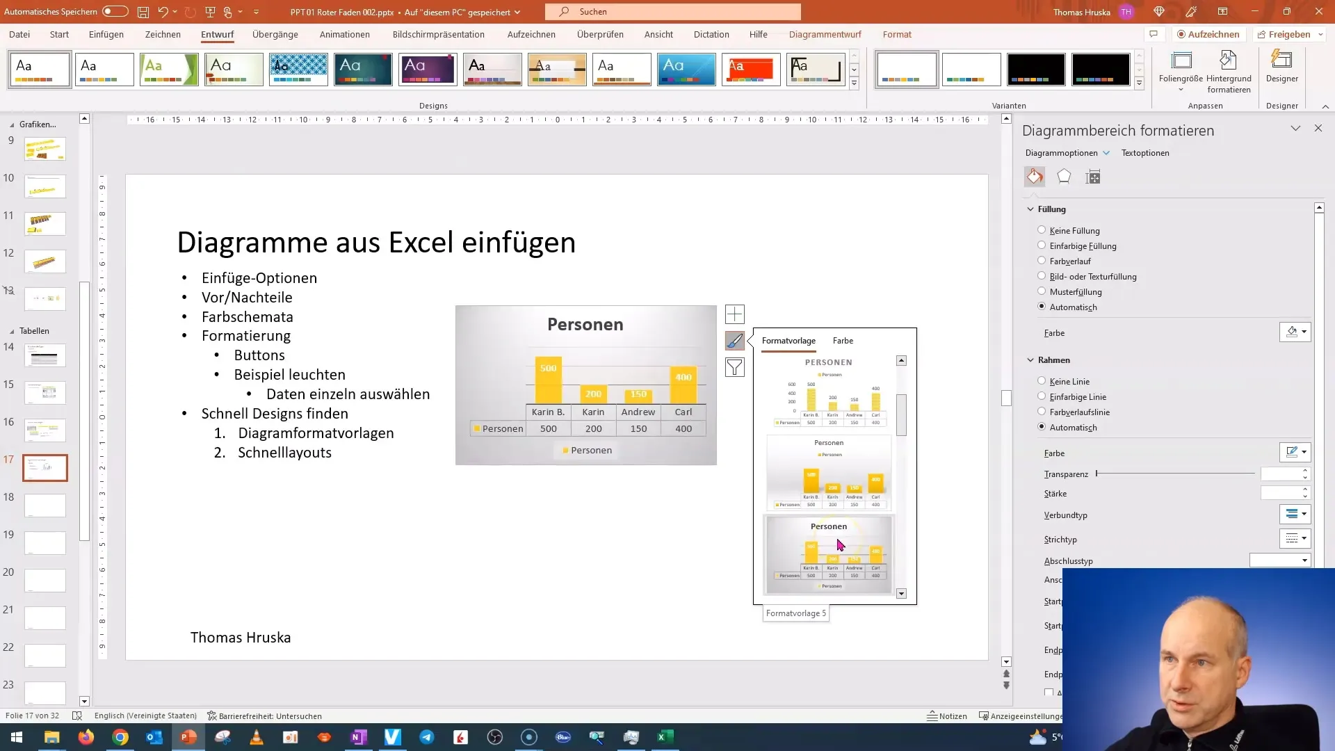 Învingeți formatarea diagramele PowerPoint