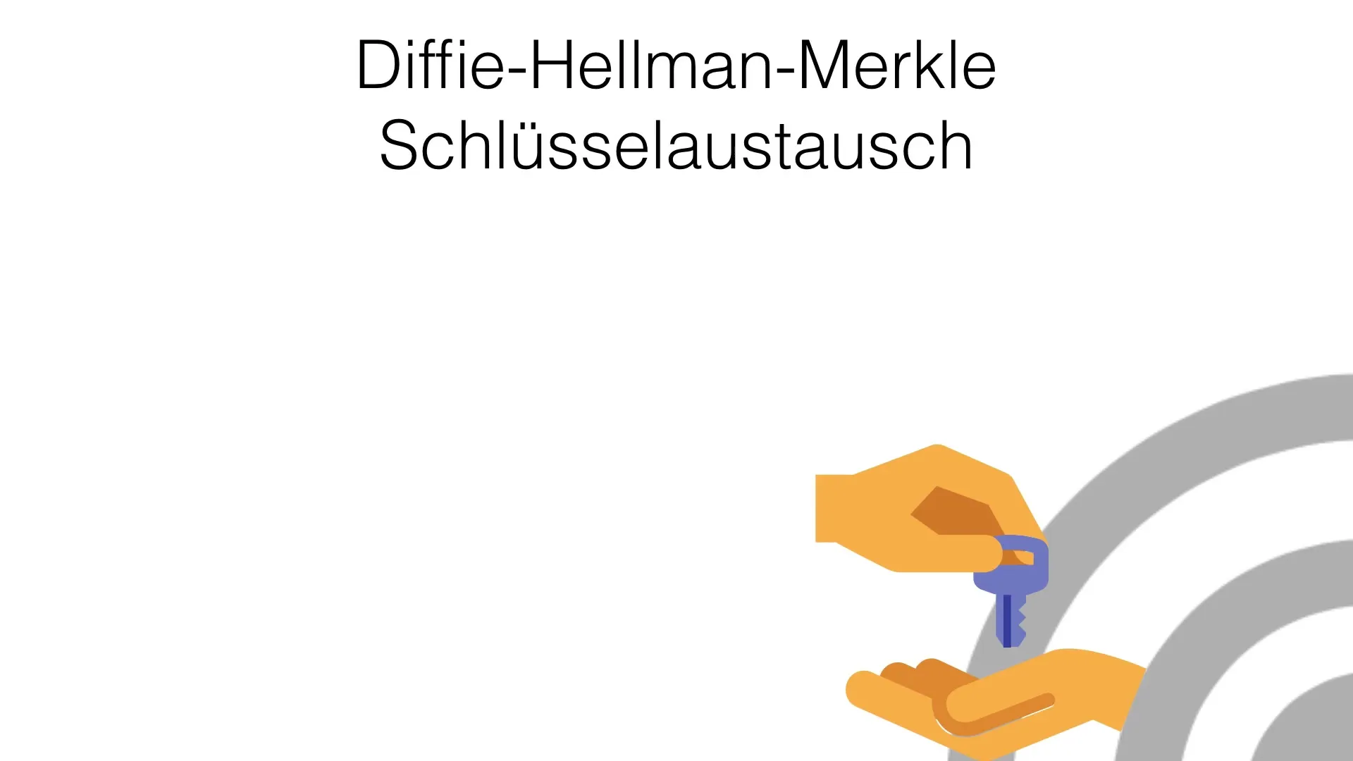 Differenzierte Kenntnisse zum Diffie-Hellman-Schlüsselaustausch Differenzierte Kenntnisse zum Diffie-Hellman-Schlüsselaustausch