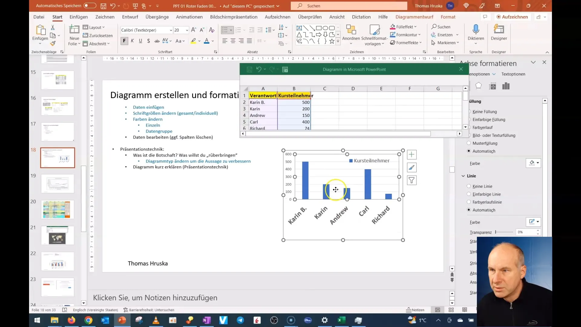 A crea și ajusta diagrame în PowerPoint