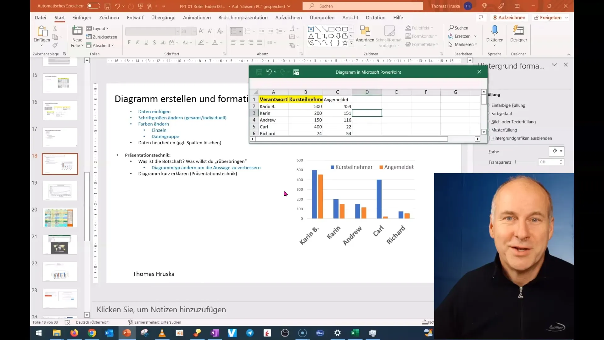 A crea și ajusta diagrame în PowerPoint