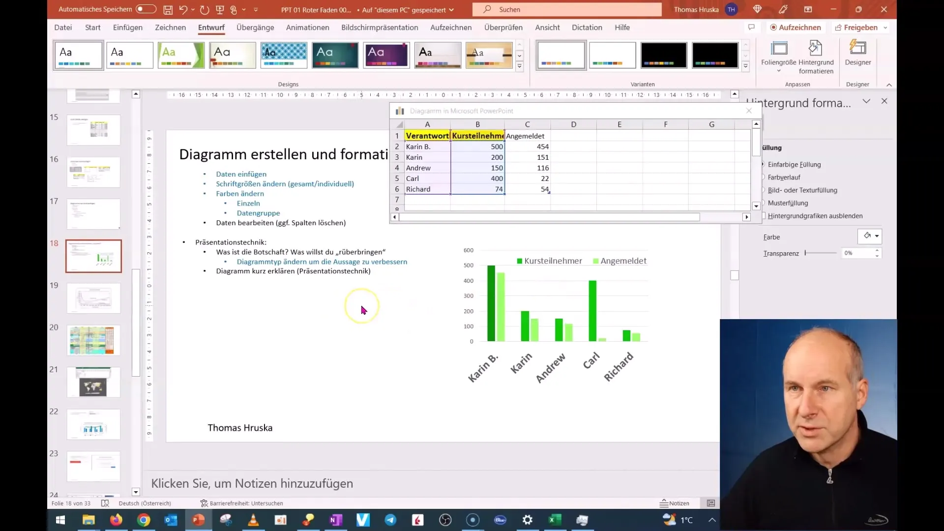 Padroneggia la progettazione del colore in PowerPoint con questa guida passo dopo passo