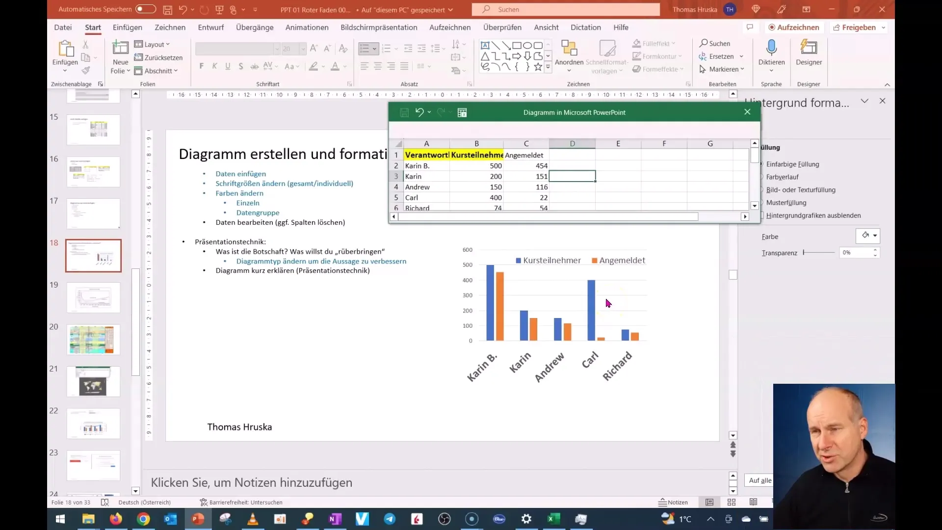 Padroneggia la progettazione dei colori in PowerPoint con questa guida passo passo