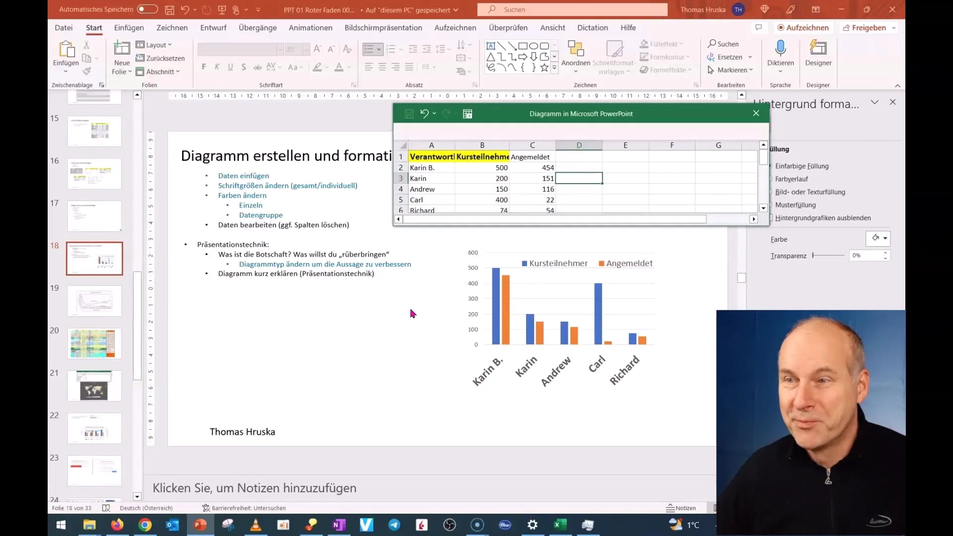 Padroneggia la personalizzazione del colore in PowerPoint con questa guida passo dopo passo